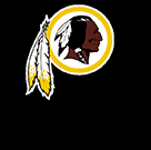 Commanders Store